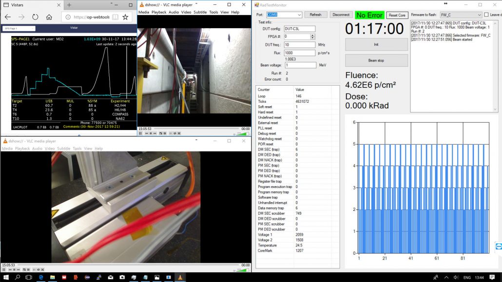 Live monitoring of remote PicoSkyFT processor operation